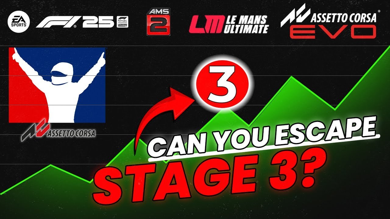Sim Racing Progression: The 5 Stages From Beginner to Alien