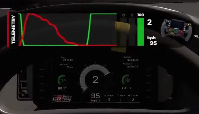 Telemetry trace showing a hard brake hit, a gradual trail-off and a gap before the green throttle rises, the coasting moment these sim racing brake pedal tips flag.