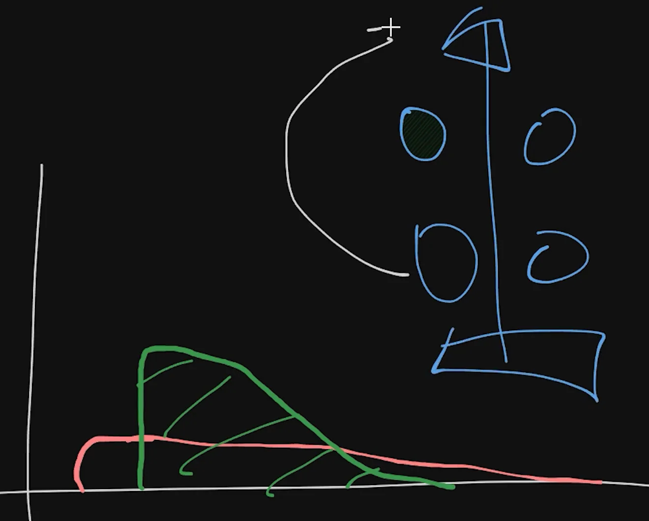 Sketch of a later, harder brake trace in green over the original in red beside a car diagram with weight moving forward, the car rotation sim racing fix.