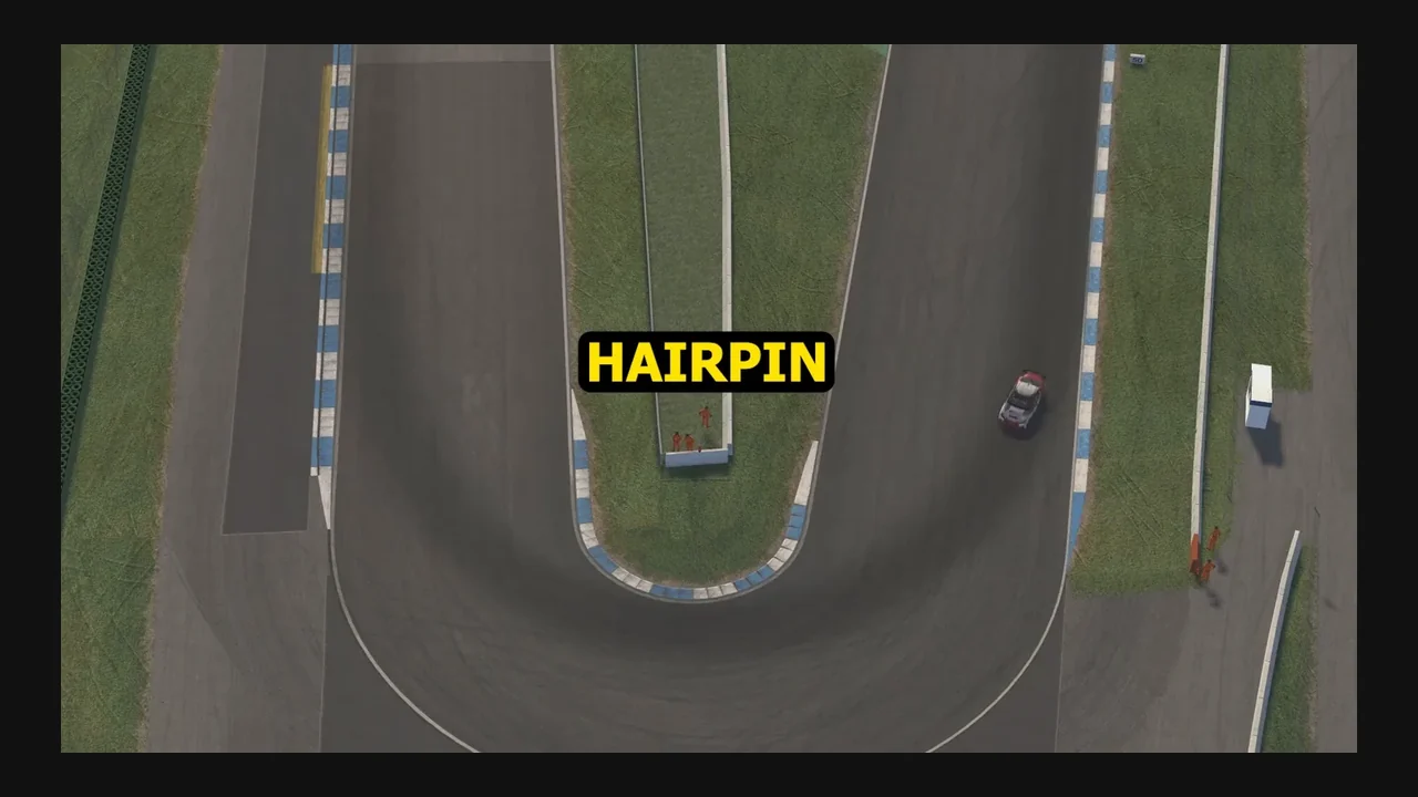 Racing Corner Types: How to Recognize Them and Choose Your Line