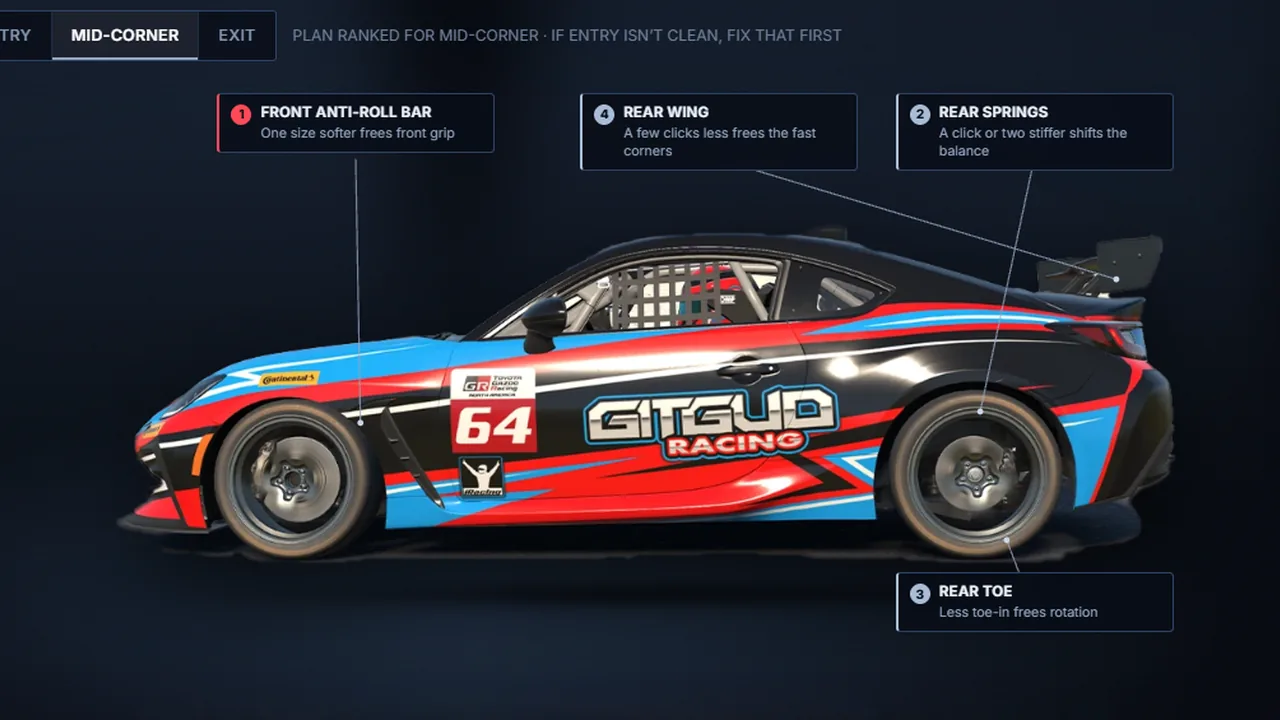 Sim Racing Setup Tool: Fix Understeer & Oversteer