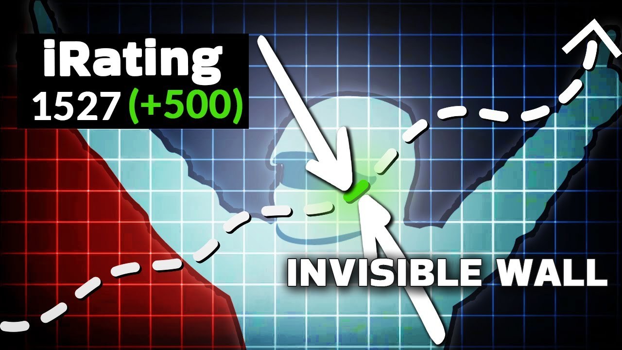 How to Increase iRating: What the Number Is Actually Scoring