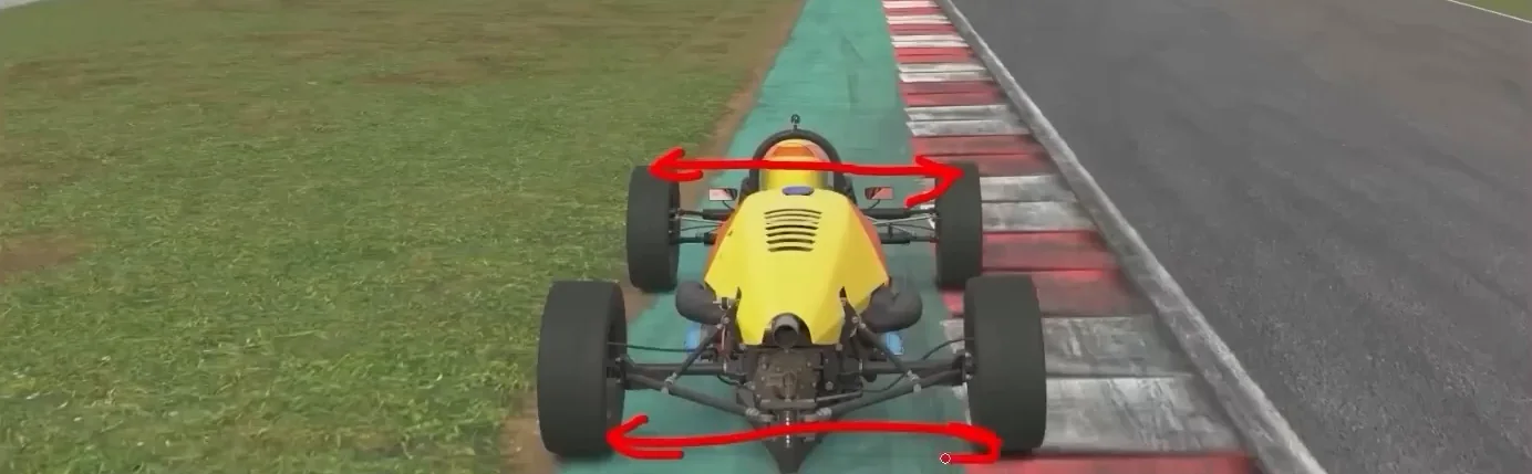 Yellow open-wheel car on a kerb with red arrows drawn across its front and rear tyres, the tyre placement awareness that makes you faster at sim racing.