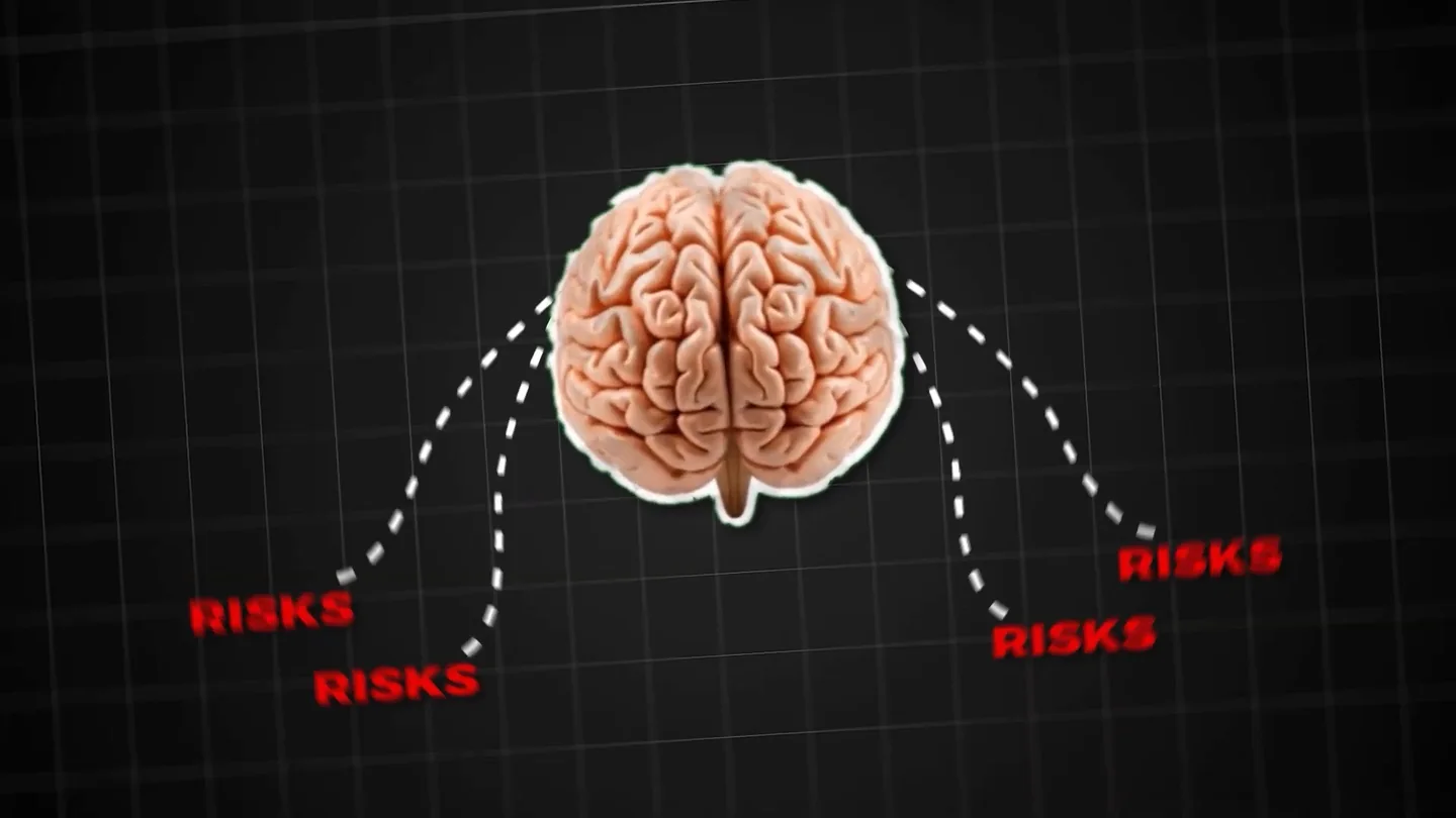 一张大脑图示，虚线路径分岔出去，通往四个红色的 RISKS 标签，说明 iRating 陷阱如何左右决策。