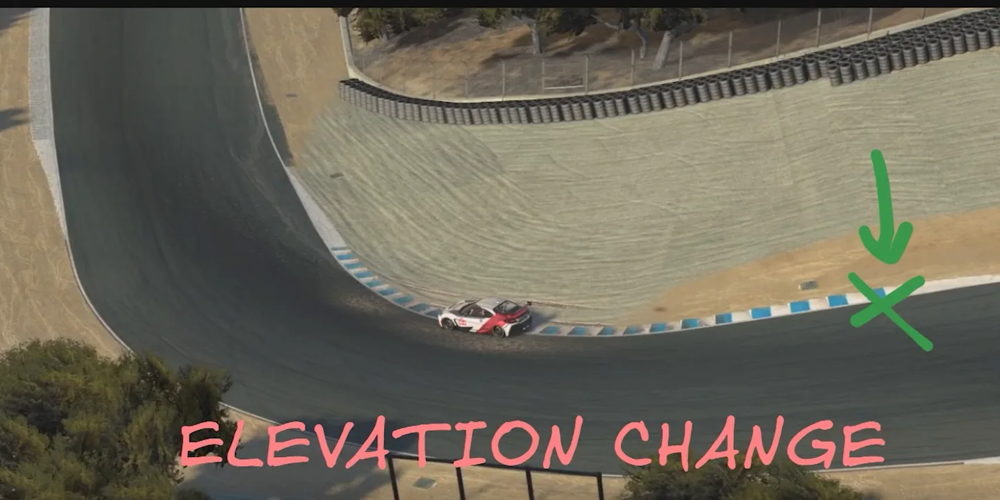 Aerial view in a racing corner types guide of a corner hand-labelled ELEVATION CHANGE, with a green arrow and cross drawn on the kerb beyond the car at the apex.