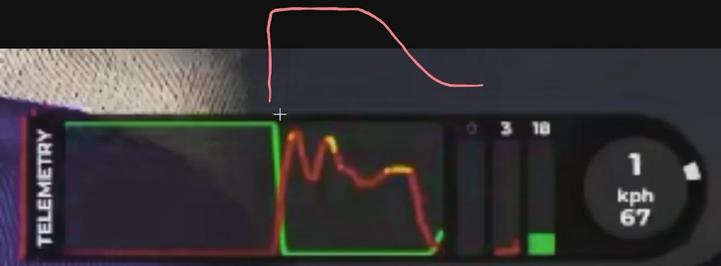 Brake telemetry trace with three peaks inside one braking zone and the coach's red sketch above it of the single flat-then-tapering shape he wanted instead, the second of the sim racing mistakes.