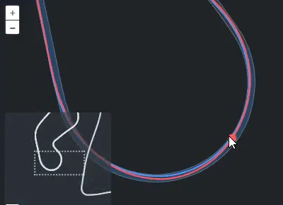 Zoomed track map through a long corner showing the member's red line running wider than the reference's blue line