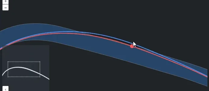 Zoomed track map on corner exit showing the reference's blue line running wider, using more of the track than the member's red line