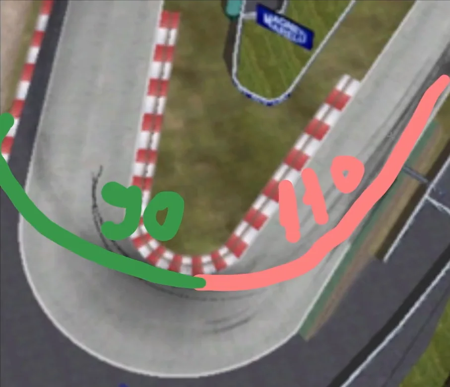 Aerial hairpin from the trail braking video with a red 110 line drawn up the entry side and a green 90 line along the exit side, the coach's sketch of an overdriven entry costing the exit.