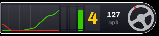The iRacing driver-inputs widget showing the brake channel in red and the throttle channel in green