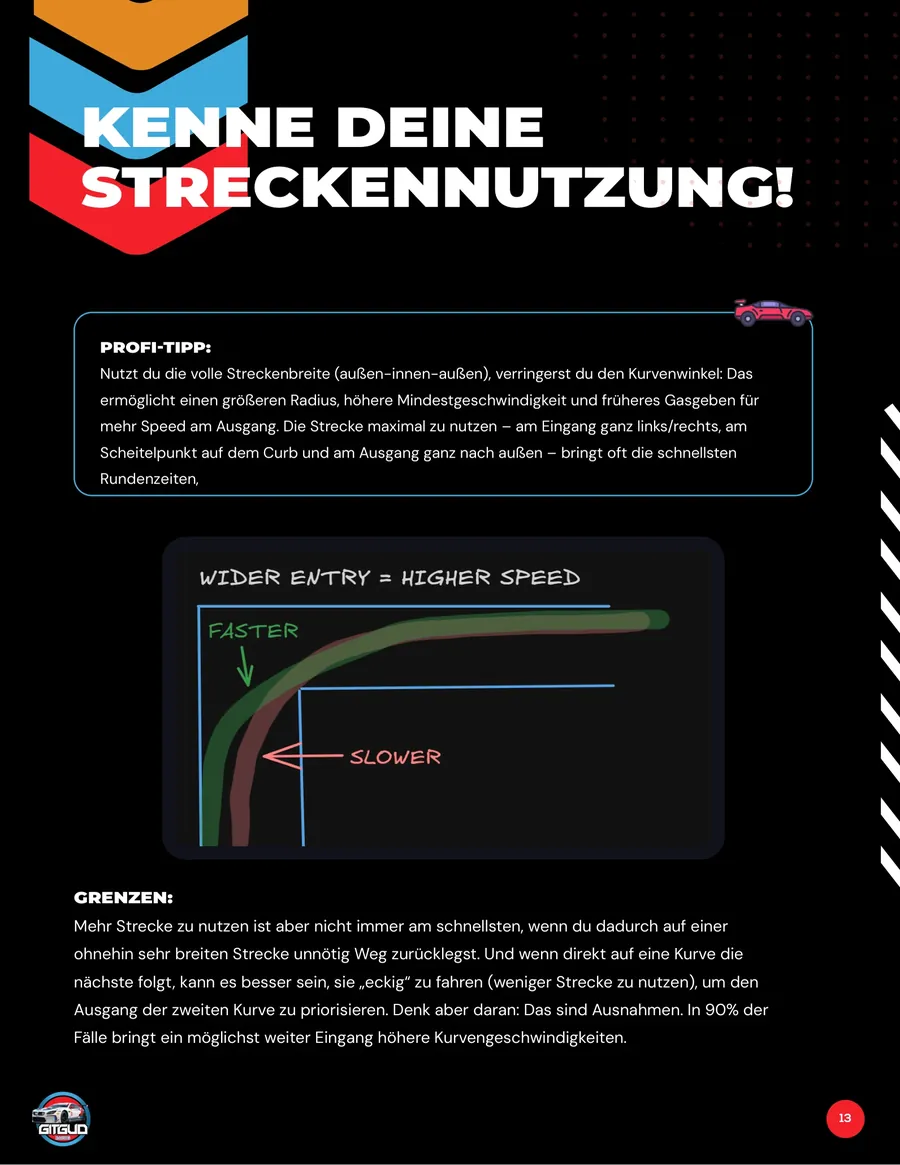 Kenne deine Streckennutzung