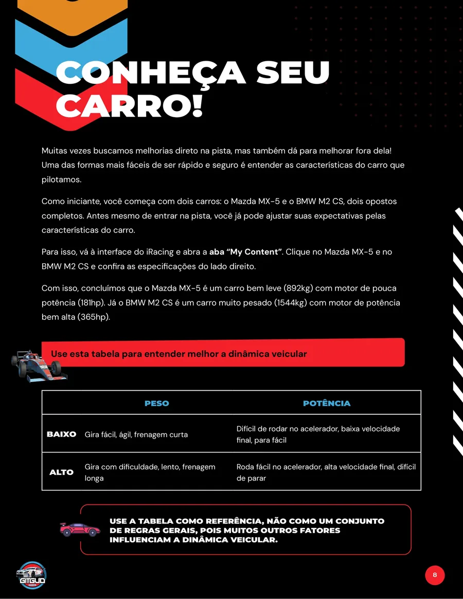 Conheça seu carro