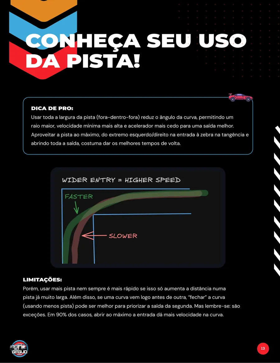 Conheça seu uso da pista