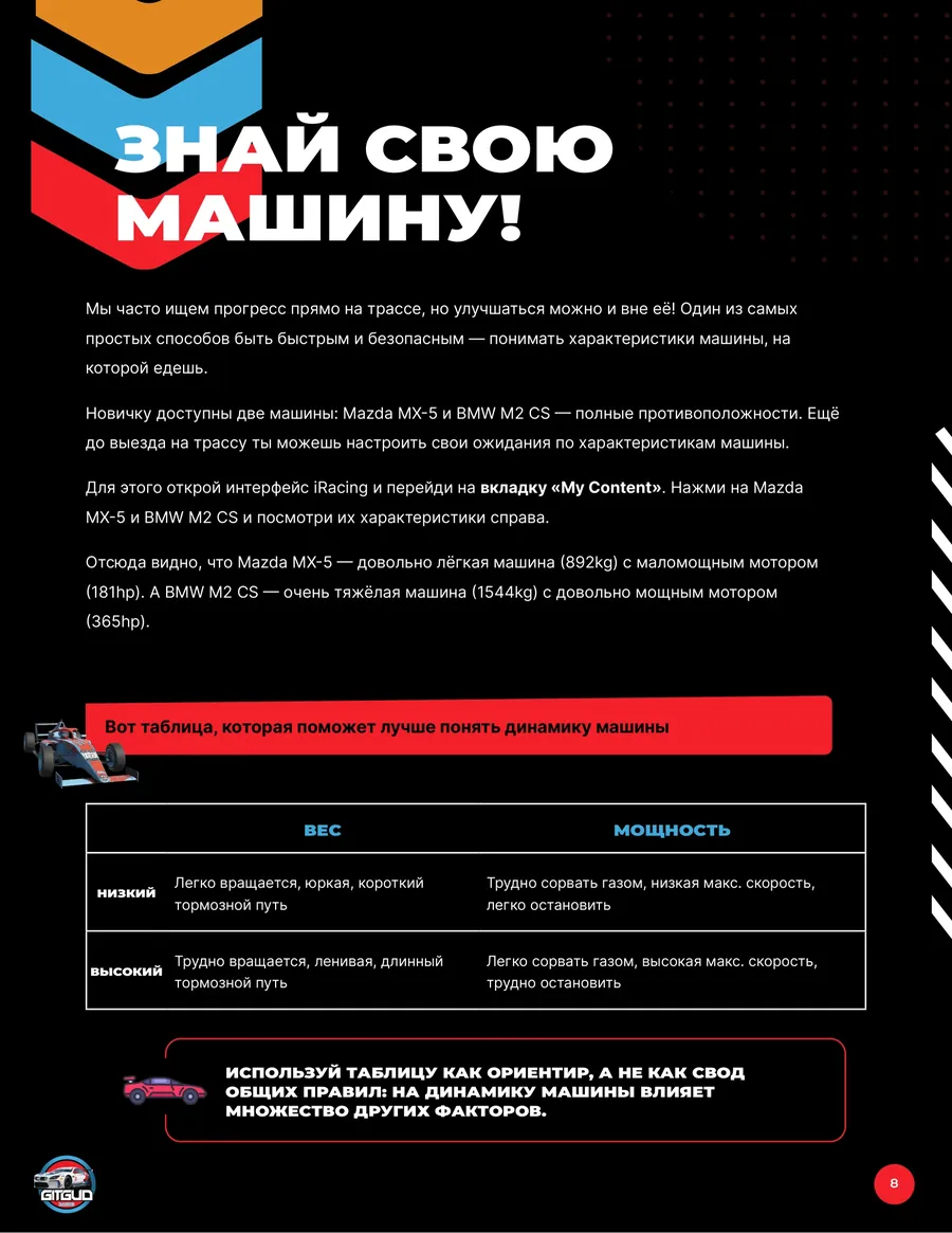 Знай свою машину